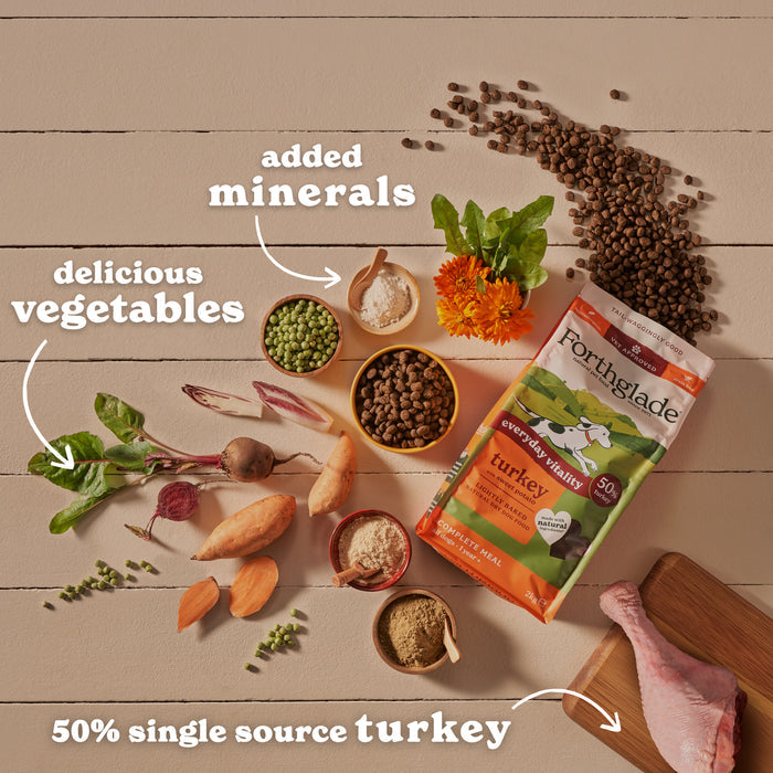 2kg Lightly Baked Turkey Dry Dog Food