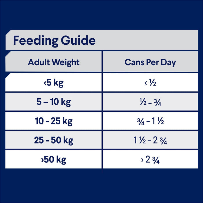 Advance Casserole with Chicken All Breed Adult Dog Wet Food 700g x 12
