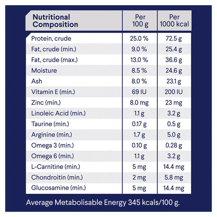 Advance Chicken and Rice Healthy Weight Large Breed Adult Dog Dry Food 13kg