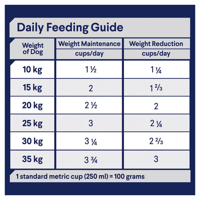 Advance Chicken and Rice Healthy Weight Medium Breed Adult Dog Dry Food 2.5kg