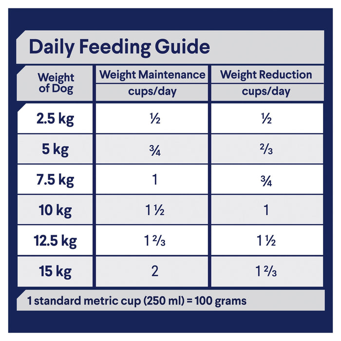 Advance Chicken and Rice Healthy Weight Small Breed Adult Dog Dry Food 2.5kg