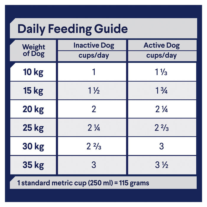 Advance Chicken and Rice Medium Breed Adult Dog Dry Food 15kg