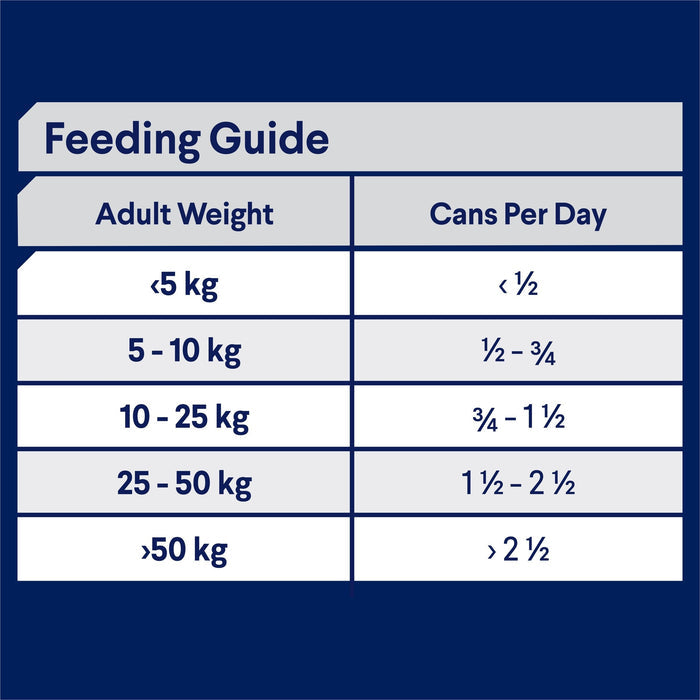 Advance Chicken and Turkey All Breed Adult Dog Wet Food 700g x 12