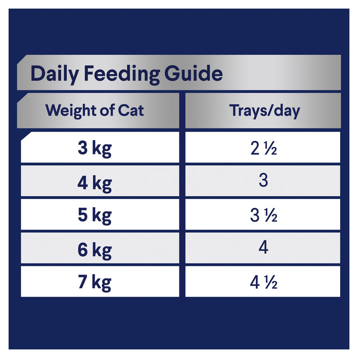 Advance Tender Chicken Delight Adult Cat Wet Food 85g x 7