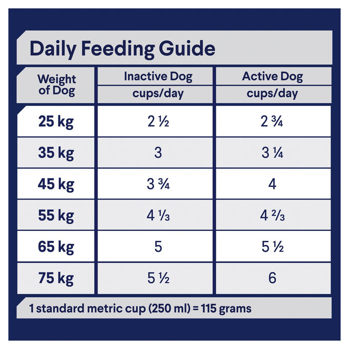 Advance Turkey and Rice Large Breed Adult Dog Dry Food 15kg