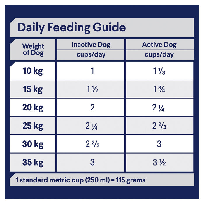 Advance Turkey and Rice Medium Breed Adult Dog Dry Food 3kg
