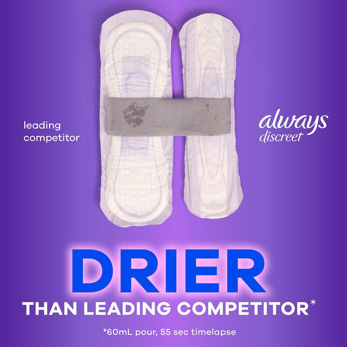 Always Discreet plus Incontinence Pads for Women, (choose size)