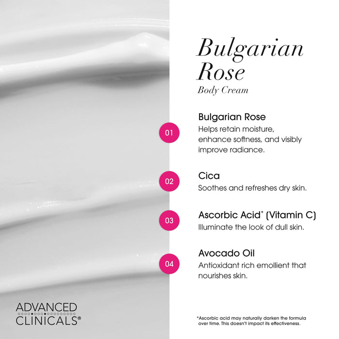 Anti Aging Moisturizing Body Cream -Advanced Clinicals  Bulgarian Rose