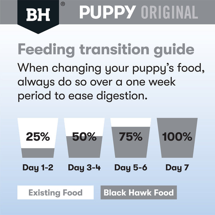 Black Hawk Chicken and Rice Large Breed Puppy Dry Dog Food 3kg