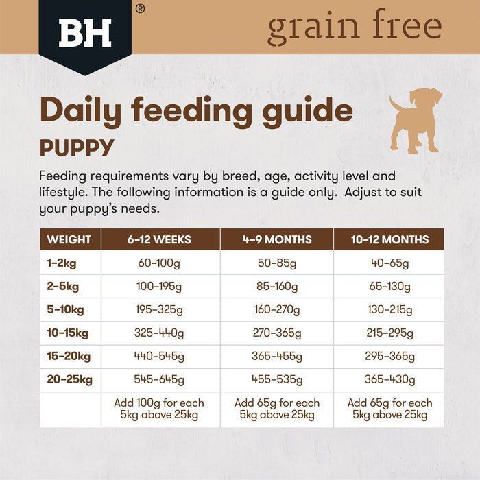 Black Hawk Grain Free Ocean Fish Puppy Dry Dog Food 7kg