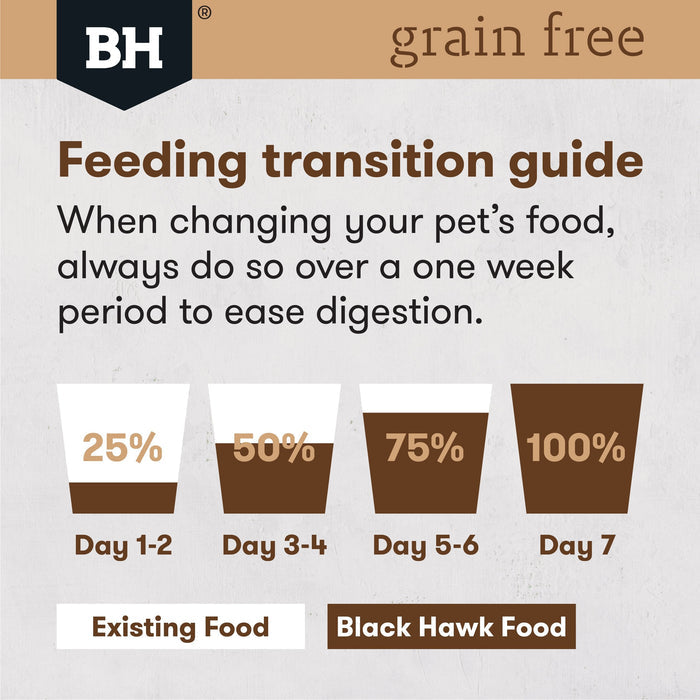 Black Hawk Grain Free Wild Kangaroo Dry Dog Food 15kg
