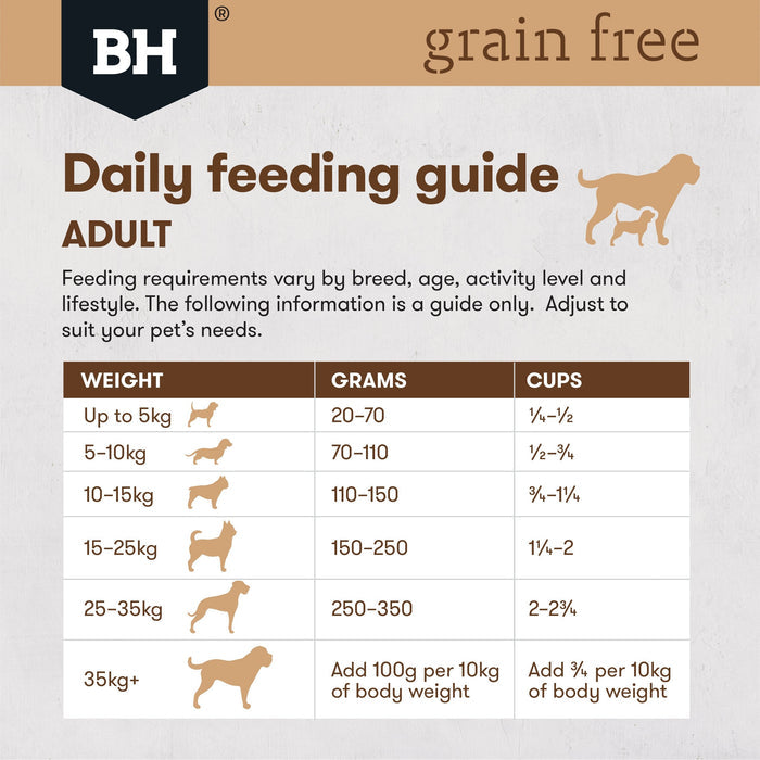Black Hawk Grain Free Wild Kangaroo Dry Dog Food 15kg