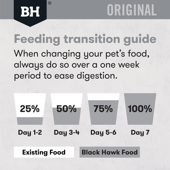 Black Hawk Original Lamb and Rice Dry Dog Food 10kg