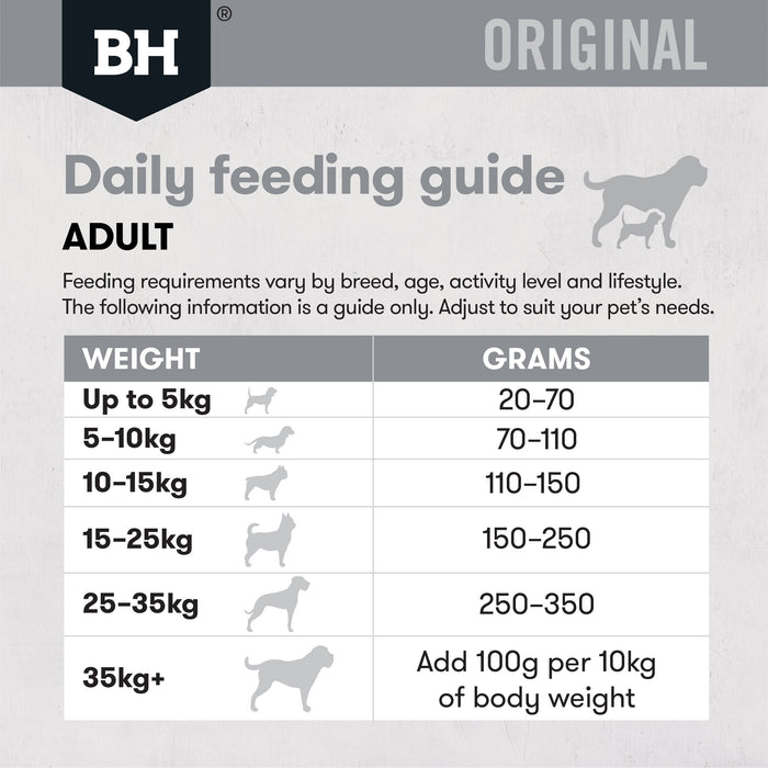 Black Hawk Original Lamb and Rice Dry Dog Food 3kg