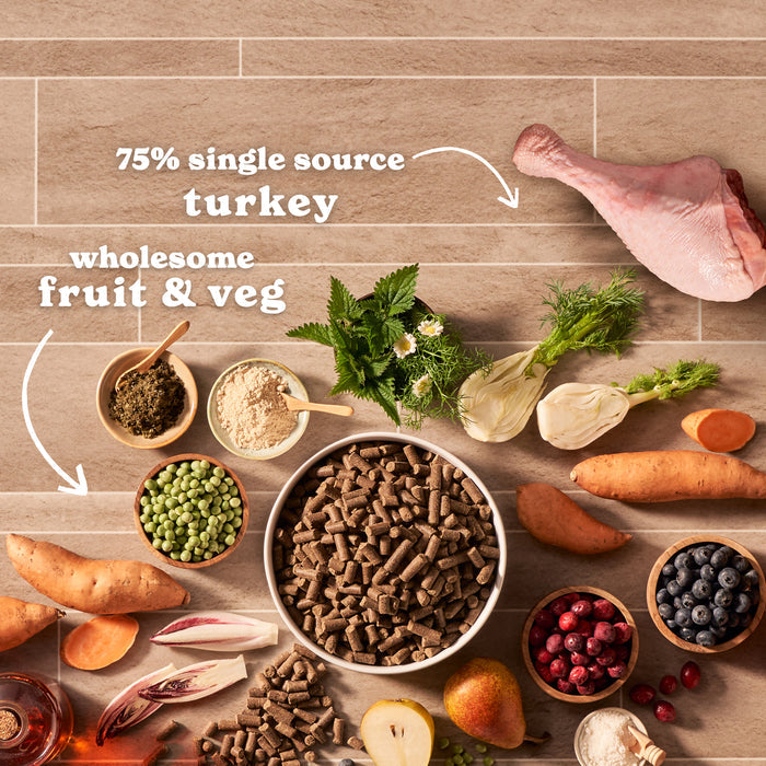 Cold Pressed Turkey Dry Dog Food