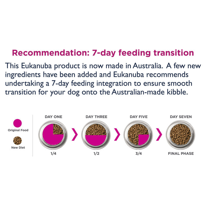 Eukanuba Dog Adult Medium Breed Dry Food 15kg