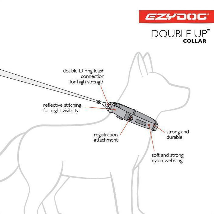 EZYDOG COLLAR DOUBLE UP BLACK MEDIUM - Habitat Pet Supplies Altona & Chirnside Park