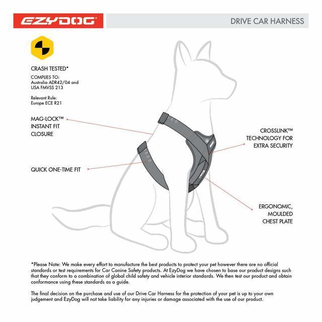 Ezydog Drive Dog Harness Small Black