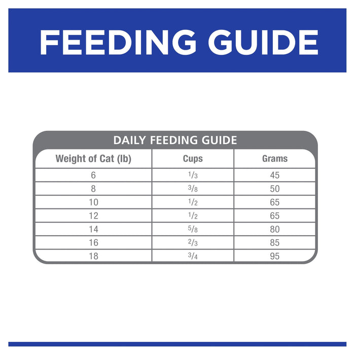 Hills Prescription Diet Cat k/d Kidney Care Dry Food 3.85kg