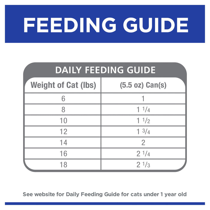 Hills Prescription Diet Cat z/d Food Sensitivities with Hydrolyzed Chicken Flavour Wet Food 156g x 24