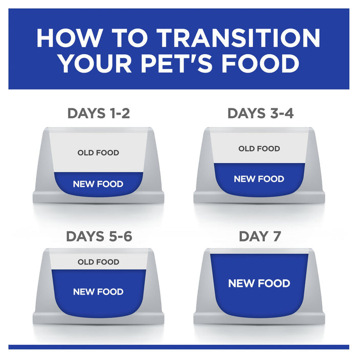 Hills Prescription Diet Dog Metabolic Weight Management Chicken Wet Food 370g x 12