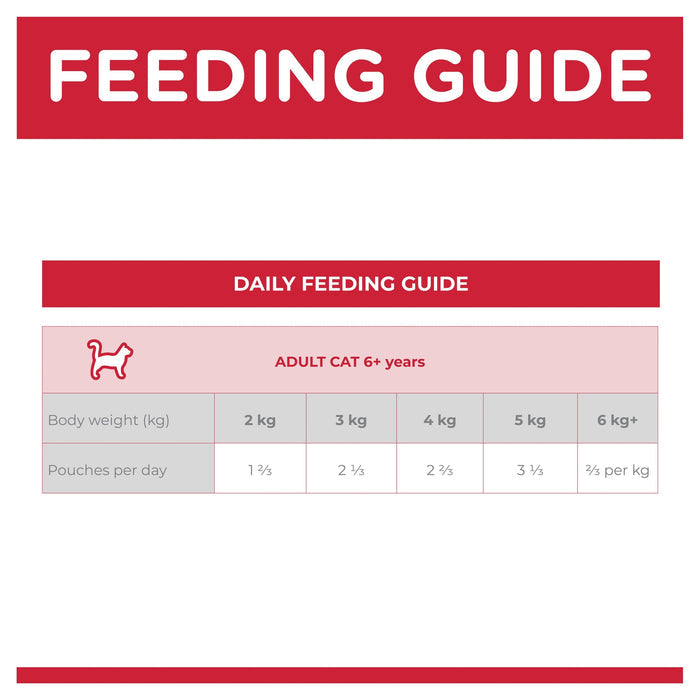 Hills Science Diet Adult 7+ Active Longevity Mature Chicken Cat Food Pouches 85g x 12