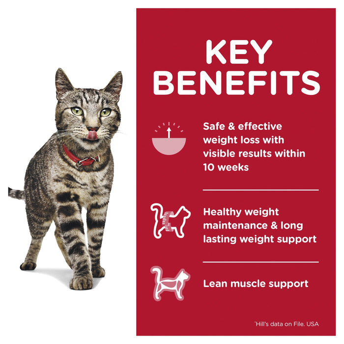 Hills Science Diet Adult Perfect Weight Chicken Cat Food Pouches 85g x 12