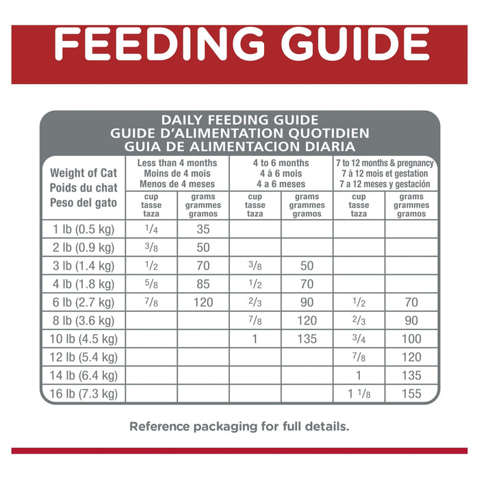Hills Science Diet Indoor Kitten Dry Cat Food 3.17kg
