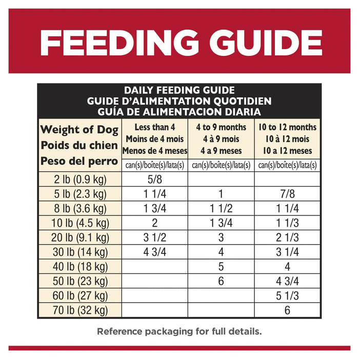 Hills Science Diet Puppy Savoury Stew Chicken and Vegetables Canned Dog Food 370g x 12