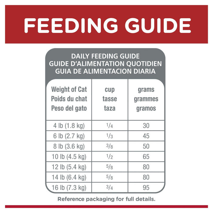 Hills Science Diet Sensitive Stomach and Skin Chicken and Rice Dry Cat Food 7.03kg