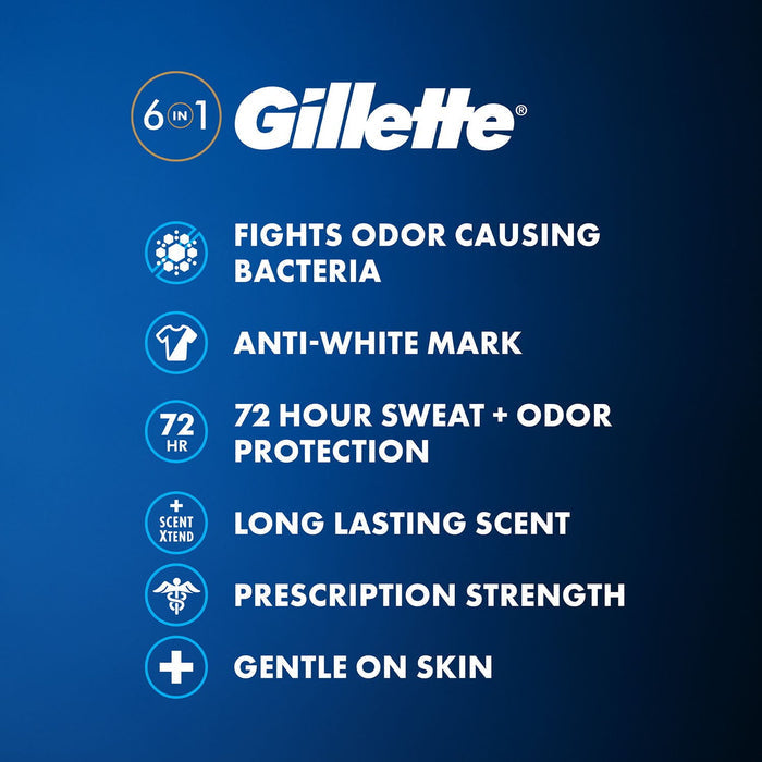 Men's Antiperspirant Deodorant in Kenya - Gillette Cool Wave Clear Gel, 5-Pack