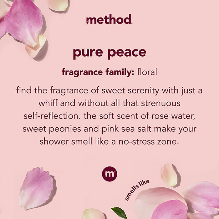 Method Body Wash in Kenya - Experiential 2 Pack, Sulphate Free