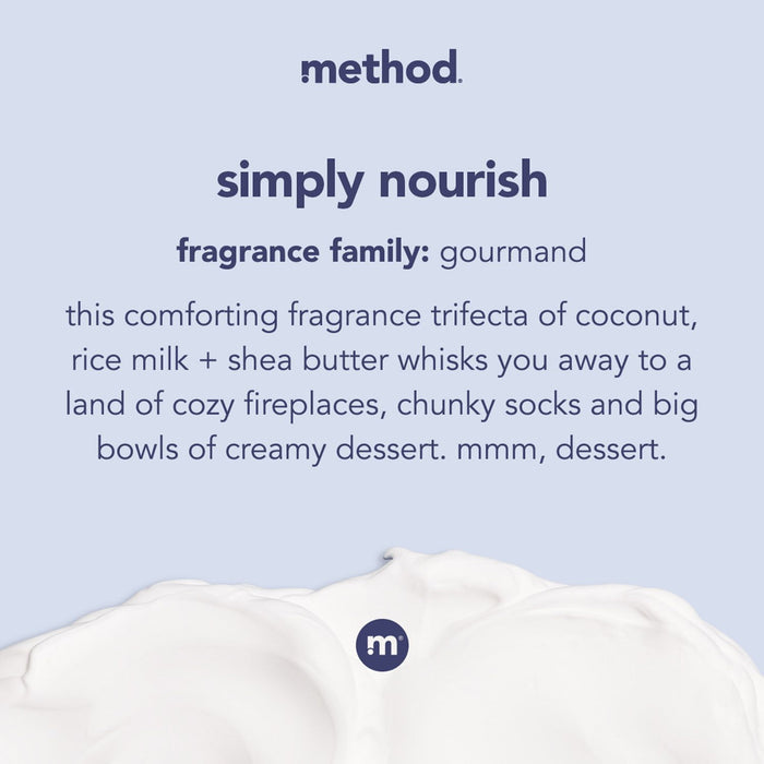 Method Body Wash in Kenya - Experiential 2 Pack, Sulphate Free