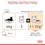 Royal Canin Cat Hair and Skin Care Jelly Adult Wet Food Pouches 85g x 12