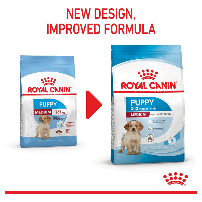 Royal Canin Dog Medium Puppy Dry Food 4kg