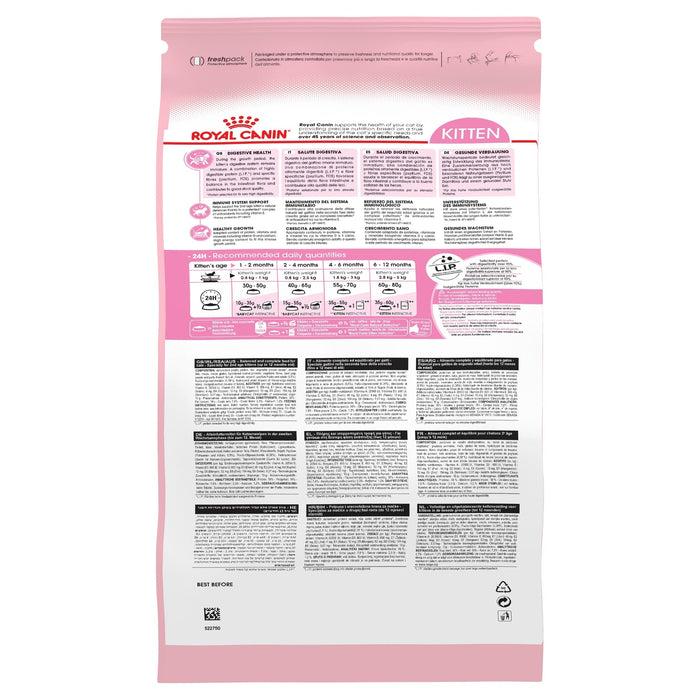 Royal Canin Kitten Dry Food 2kg