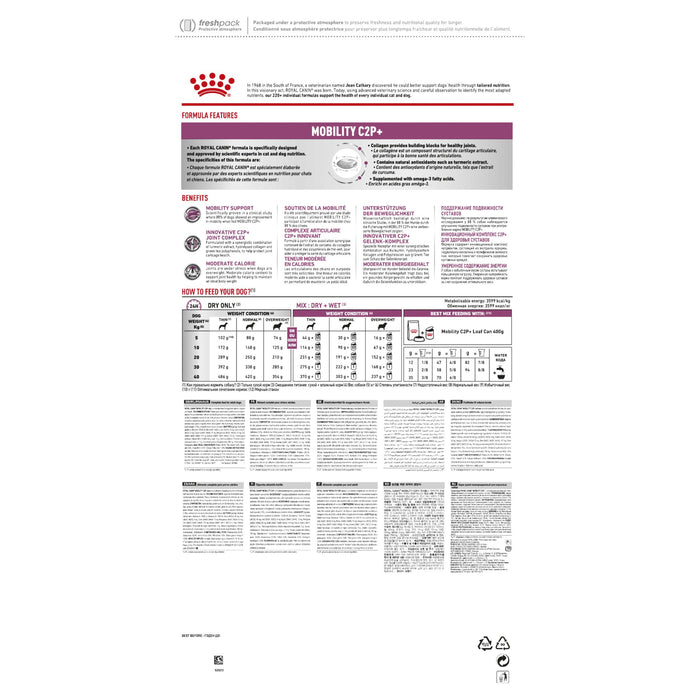 Royal Canin Veterinary Diet Dog Mobility C2P+ Dry Food 12kg