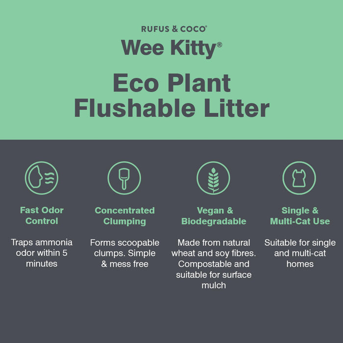 Rufus & Coco Wee Kitty Eco Plant Clumping Cat Litter 2kg