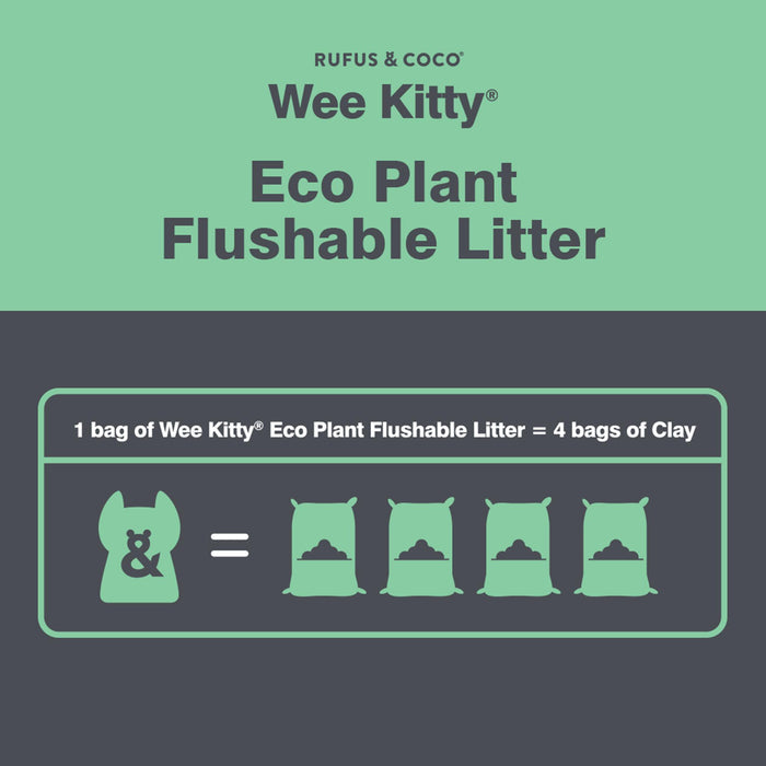 Rufus & Coco Wee Kitty Eco Plant Clumping Cat Litter 2kg
