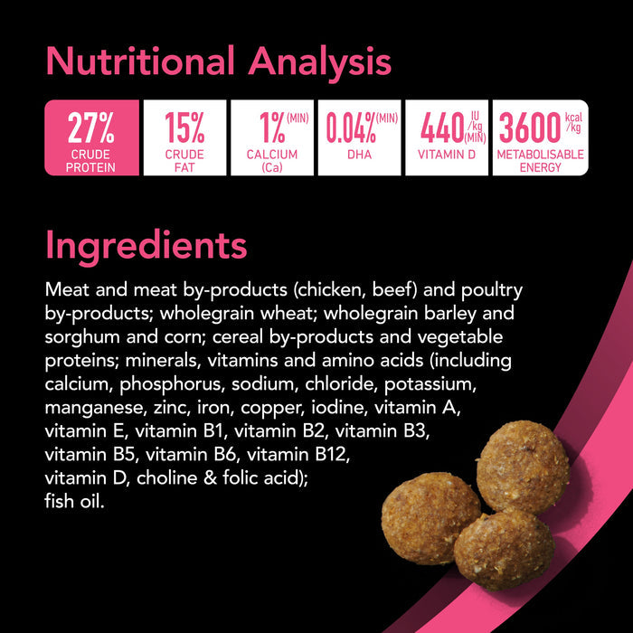 Supercoat Chicken Puppy Dry Dog Food 18kg
