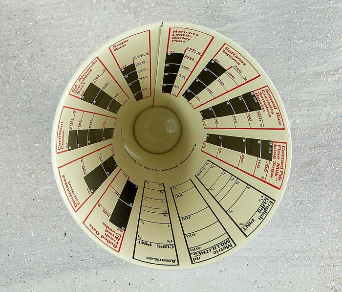Tala Cook's Weights& Measures - lollygag