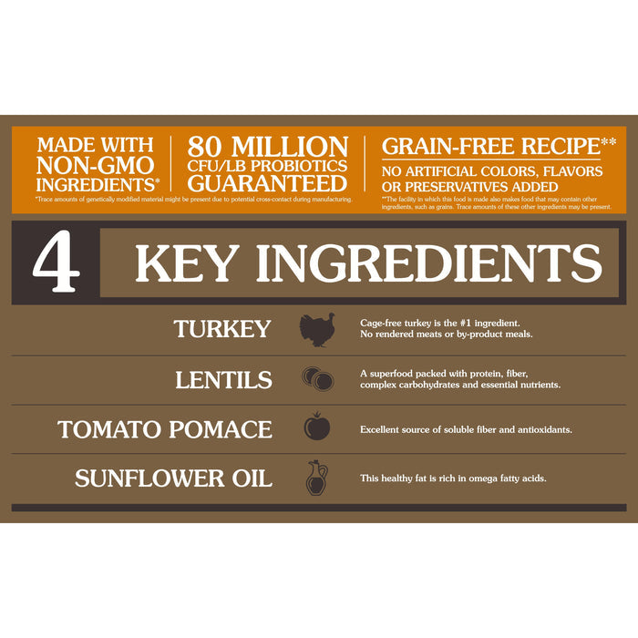 Taste of the Wild PREY Turkey Dry Dog Food 11.3kg