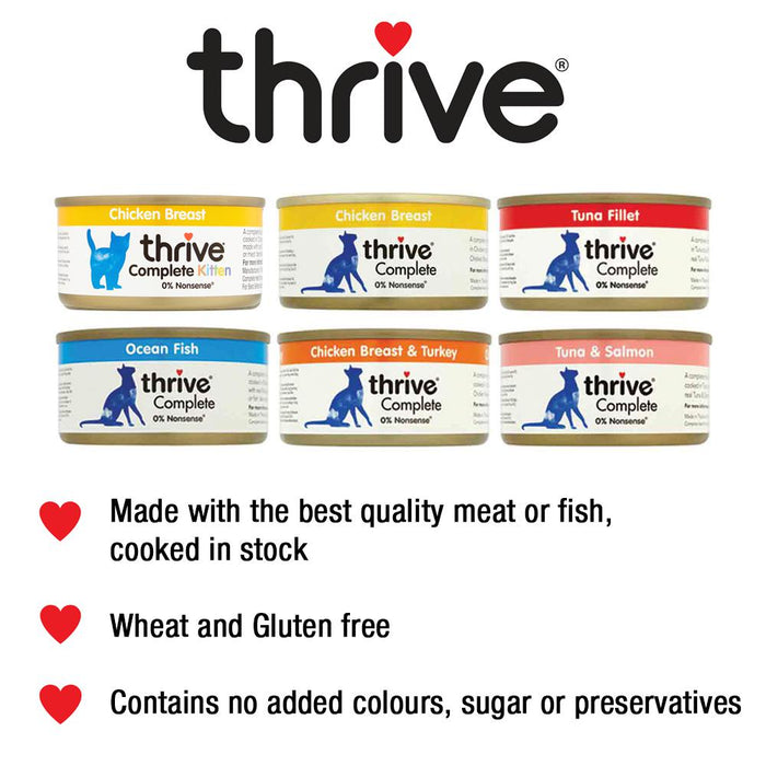 Thrive Chicken and Turkey Wet Cat Food 75g x 12