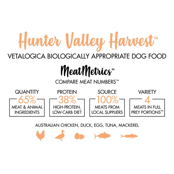 Vetalogica Biologically Appropriate Hunter Valley Harvest Dry Dog Food 3kg
